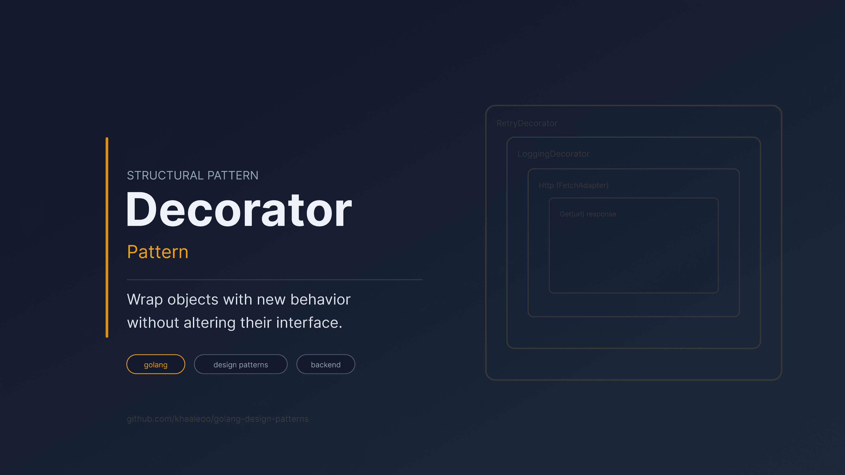 Golang Design Patterns - Decorator Pattern