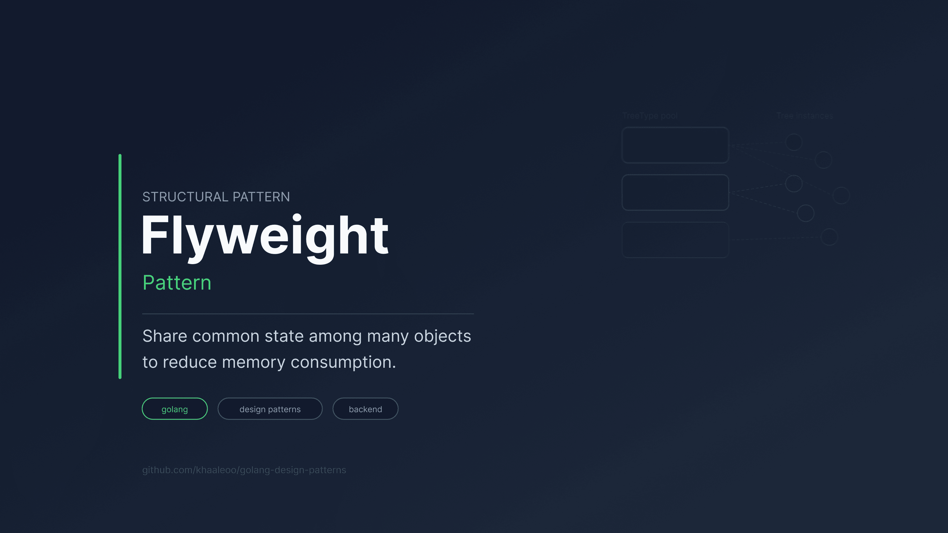 Golang Design Patterns - Flyweight Pattern