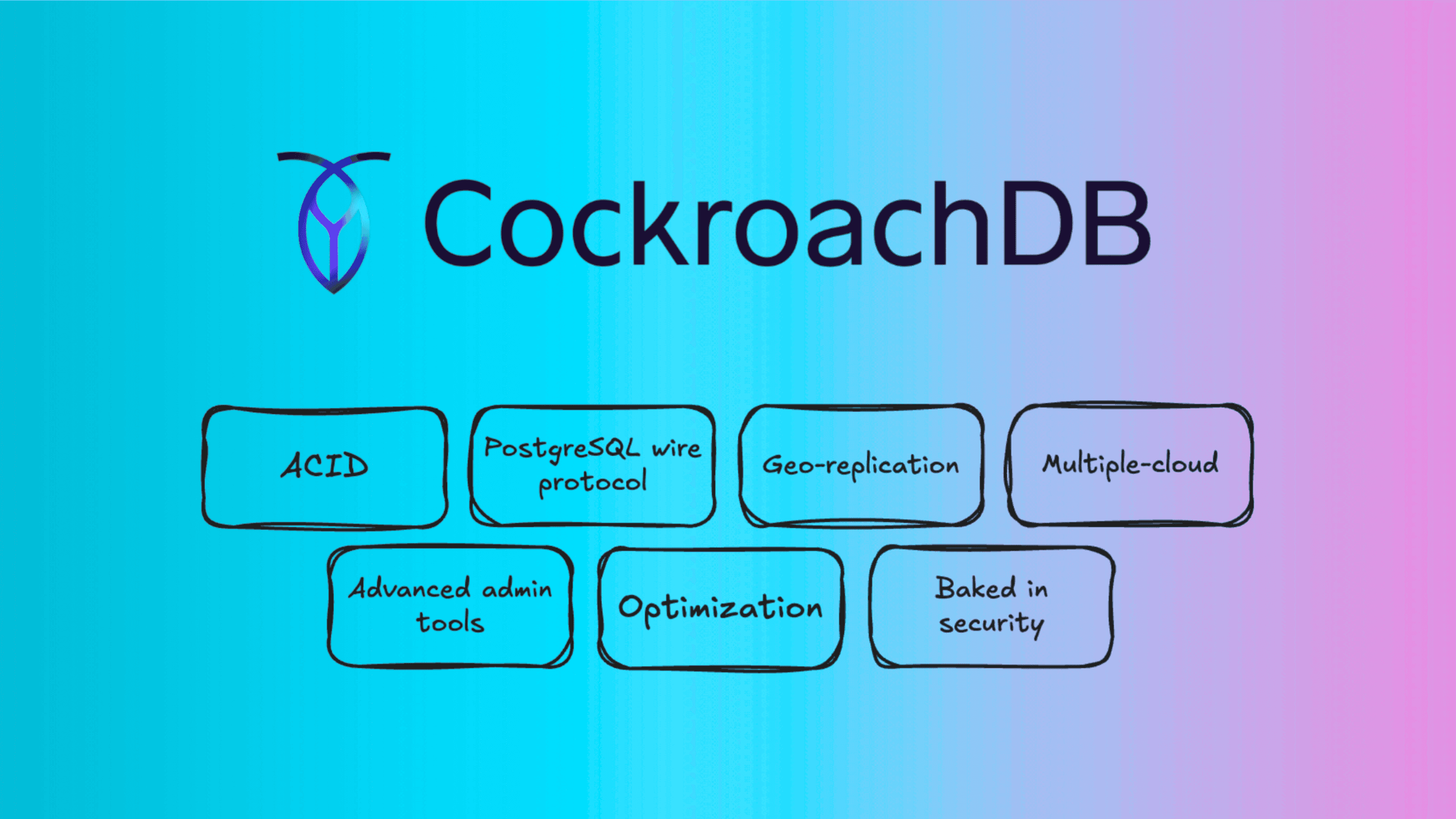 Introduction to CockroachDB Part 1 - Distributed Database