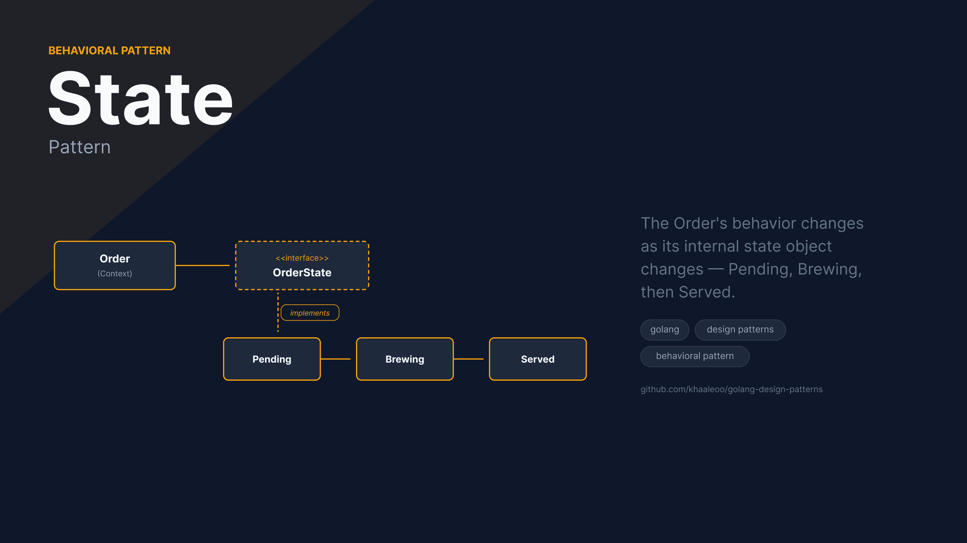 Golang Design Patterns - State Pattern