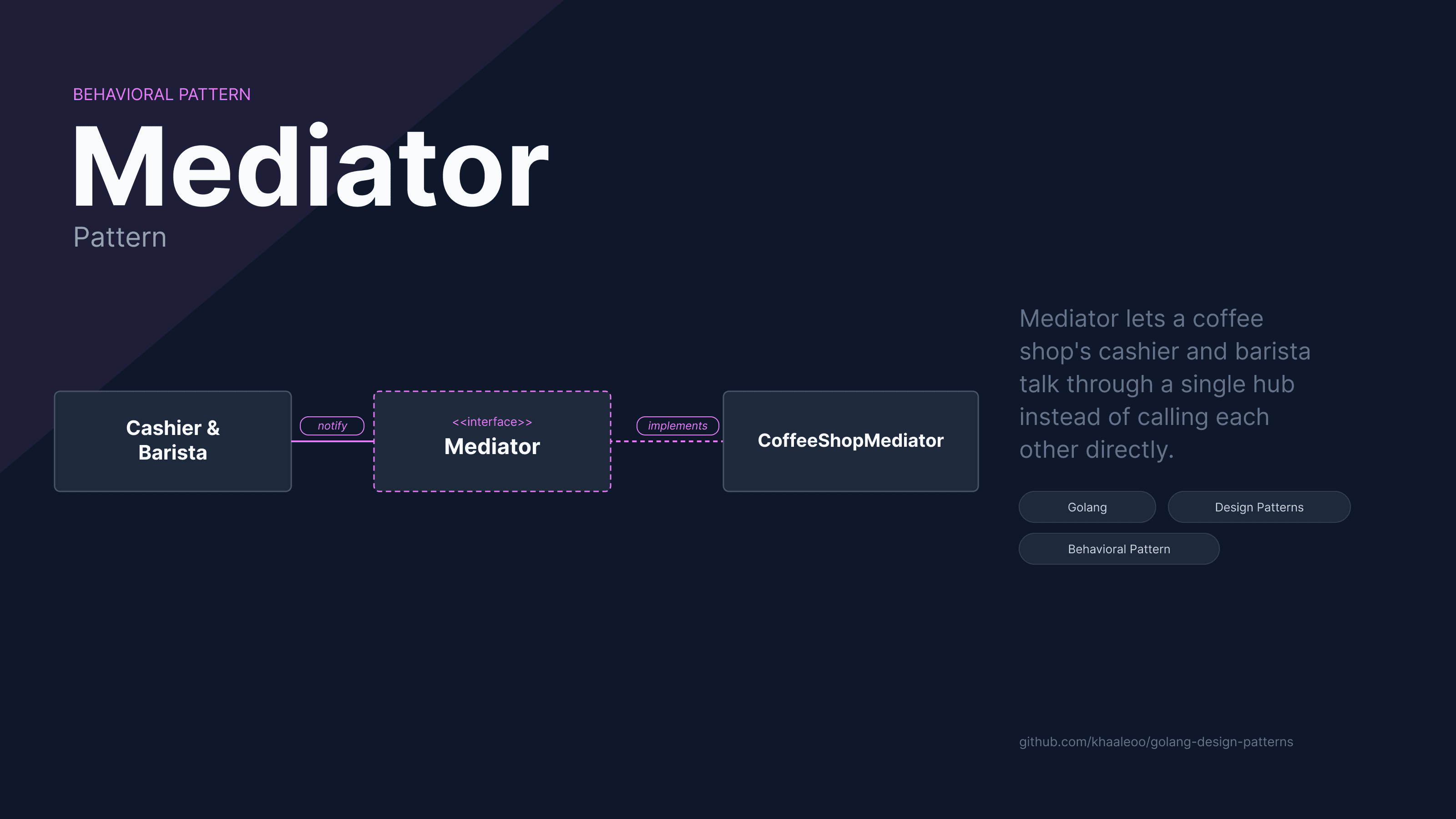 Golang Design Patterns - Mediator Pattern