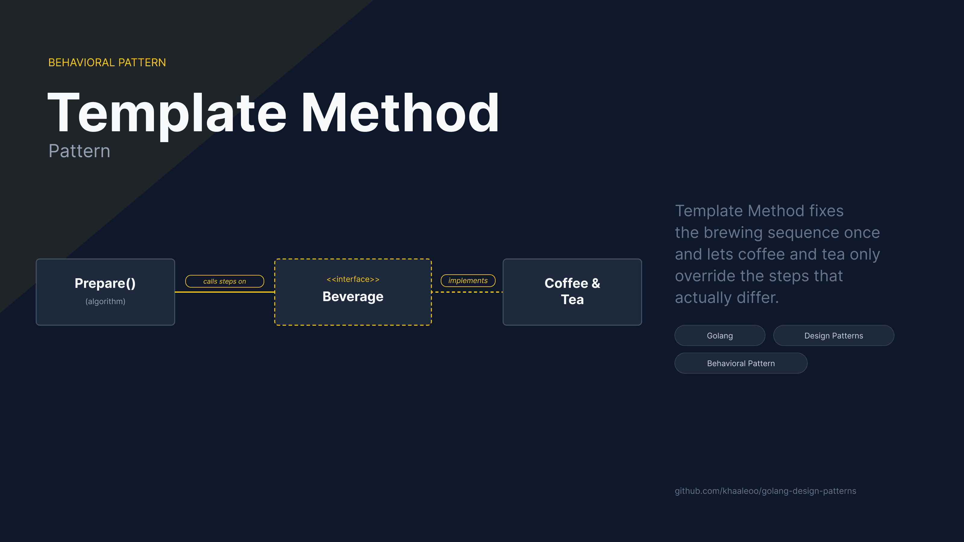 Golang Design Patterns - Template Method Pattern