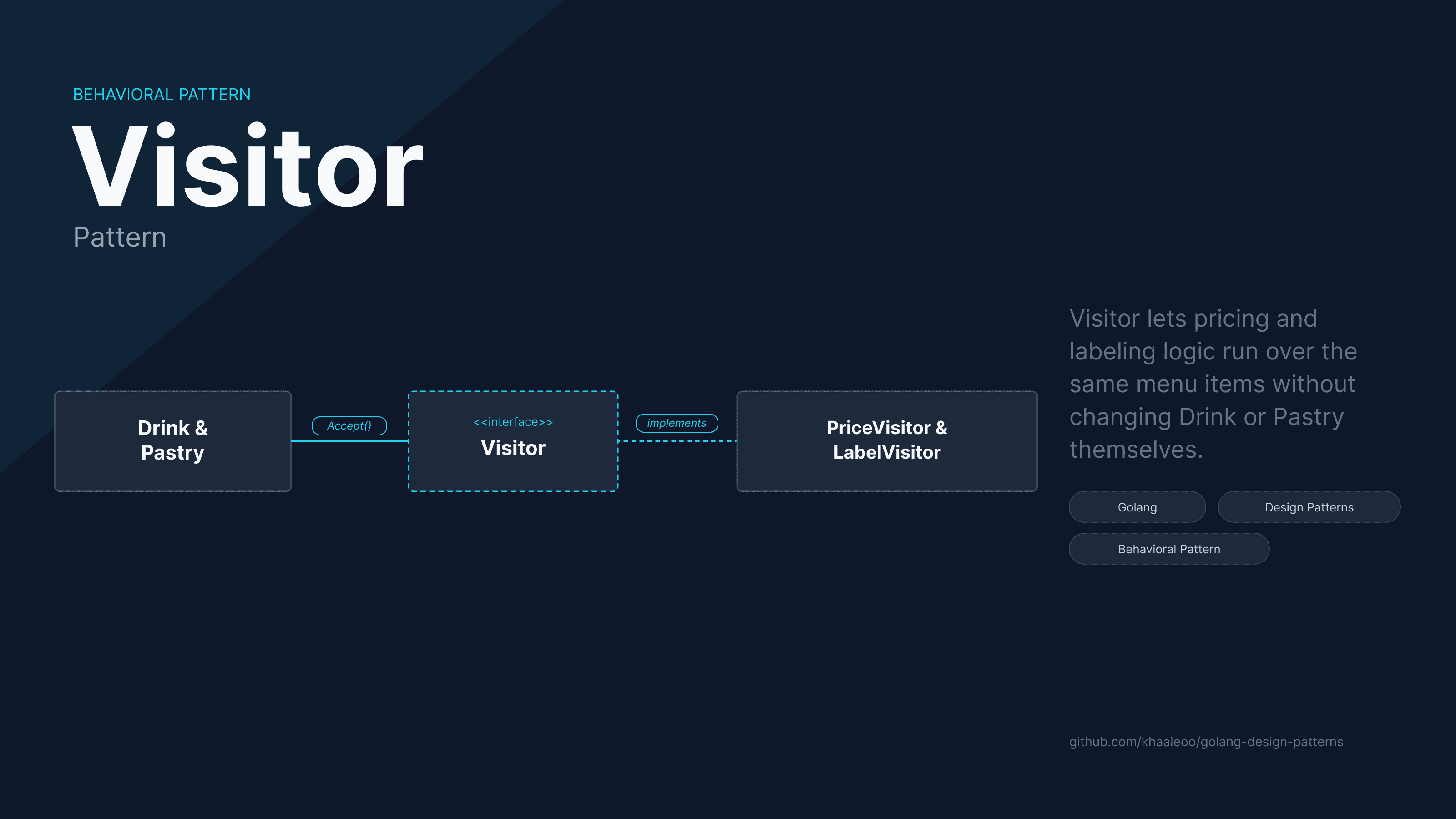 Golang Design Patterns - Visitor Pattern